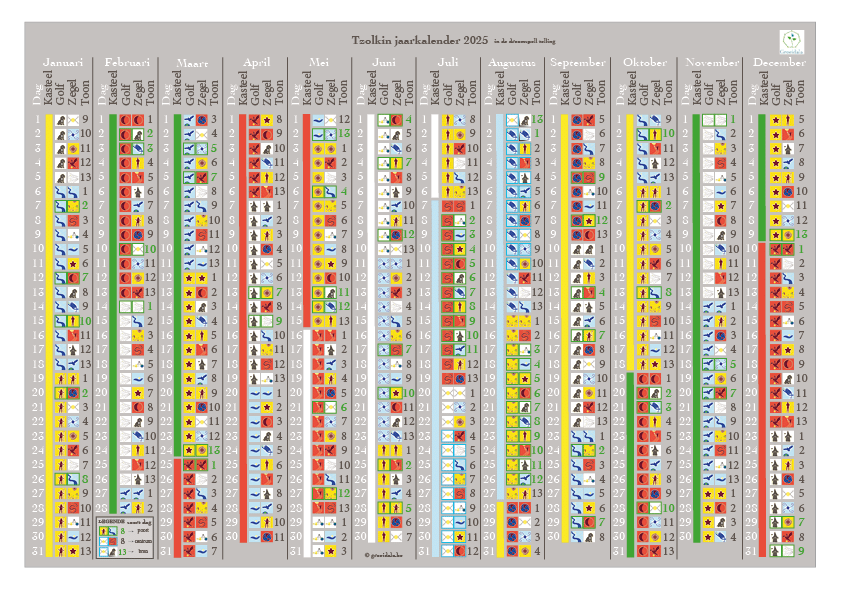 Tzolkin jaarkalender 2025 groeidala lage resolutie hogere resolutie te koop